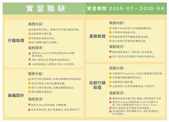 【實習資訊！】2019華碩校園CEO實習計畫圖片