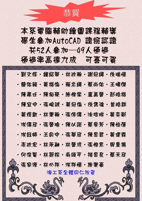 恭賀-AutoCAD證照認證通過名單圖片