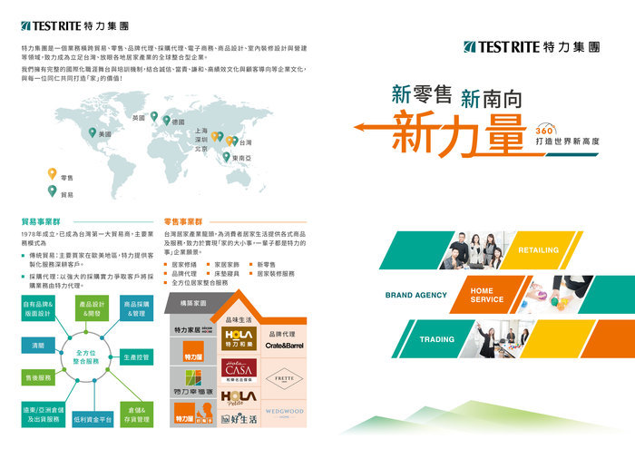 特力集團 - 2019暑期實習計畫圖片