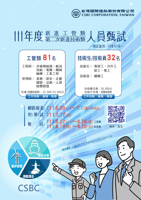【台灣國際造船股份有限公司】111年度新進工管類人員甄試圖片