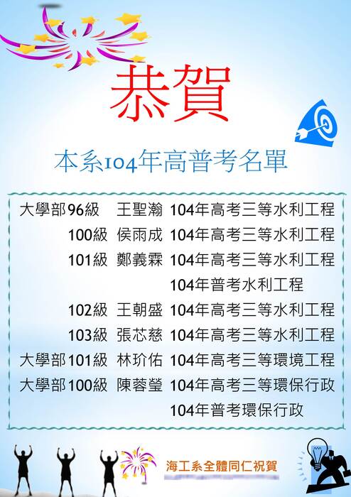 賀!本系多位學生考取104年高普考資格圖片
