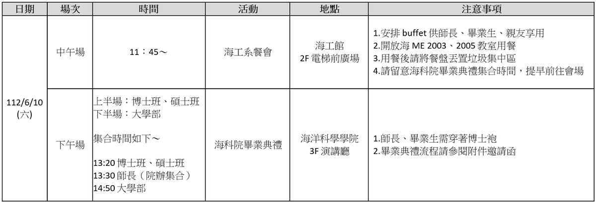 111學年度海科院畢業典禮注意事項圖片